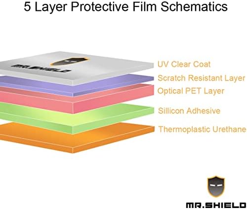 Mr.Shield [3-Pack] מגן מסך לאוטל Maxicom MK808BT/MK808/MK808T